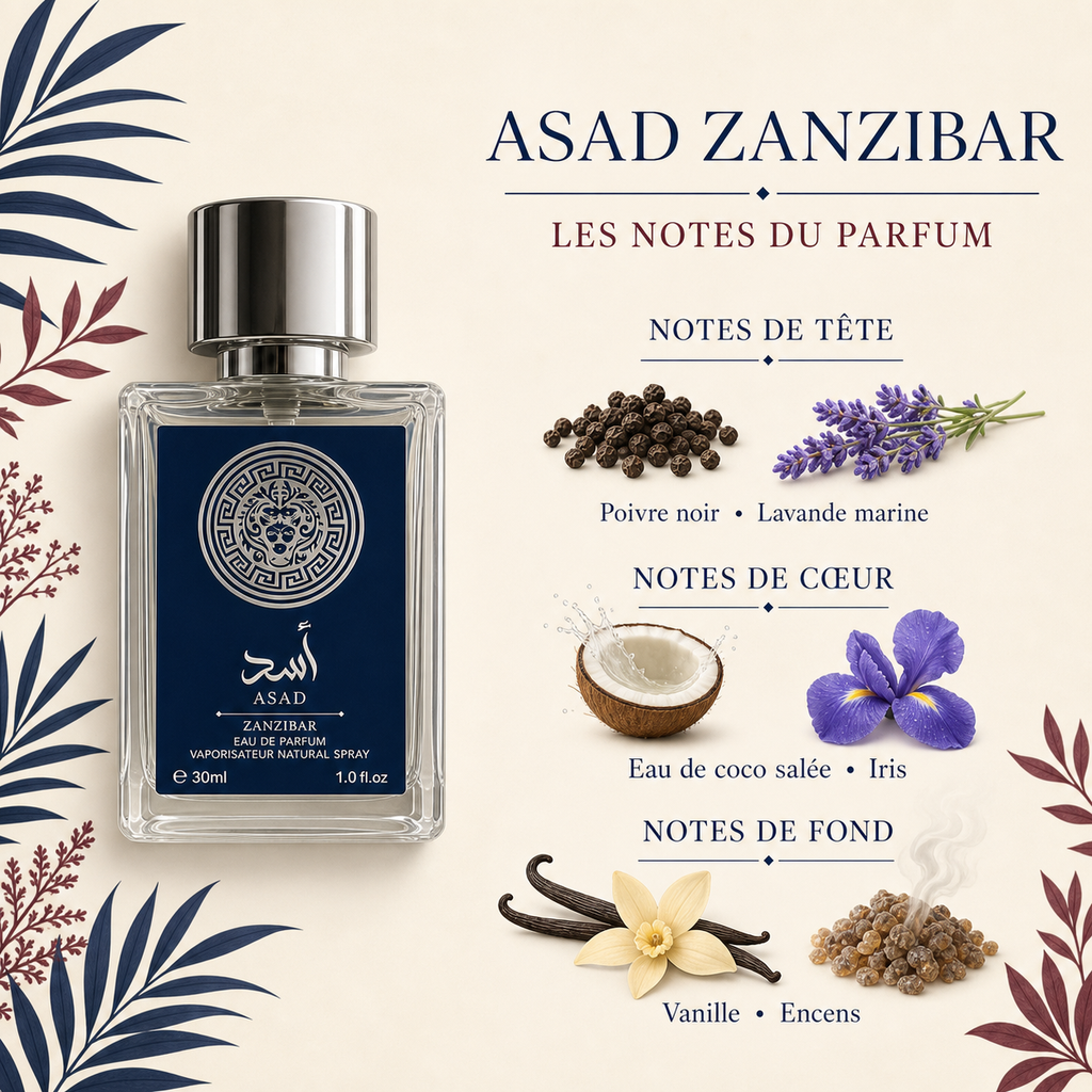 Notes du parfum Asad Zanzibar 30 ml : poivre, lavande, coco, iris, vanille et encens