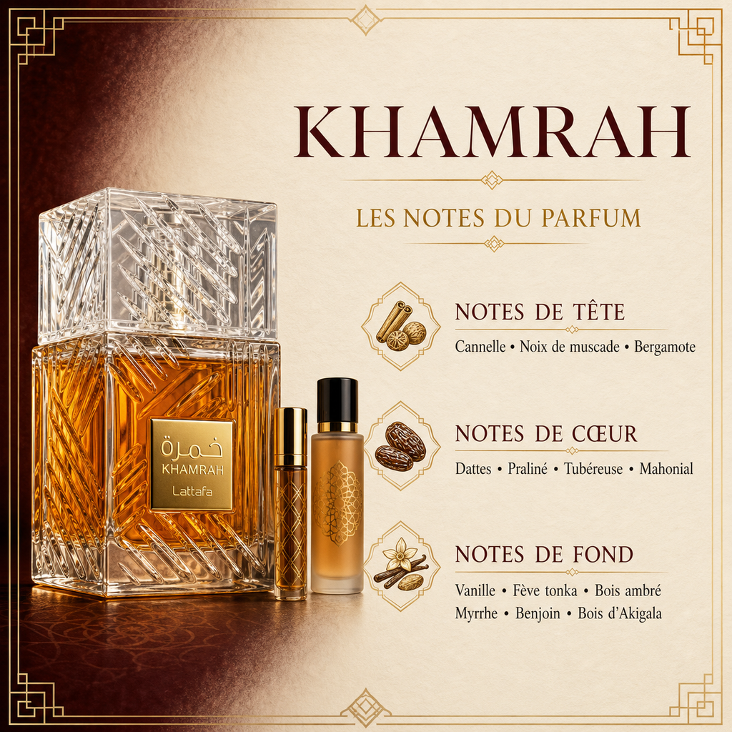 Notes olfactives du coffret Khamrah Lattafa : cannelle, muscade, bergamote, dattes, praliné, tubéreuse, vanille et fève tonka