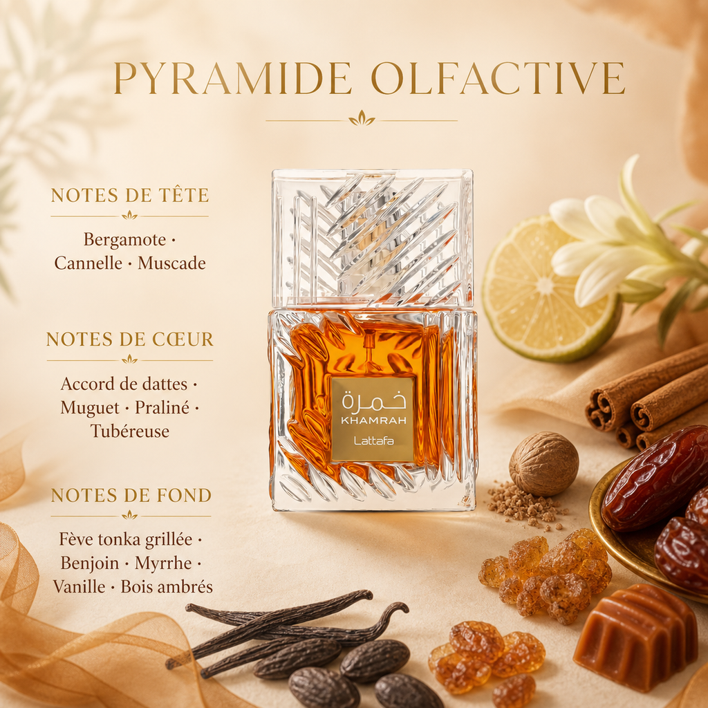 Notes olfactives de Khamrah Lattafa 100 ml