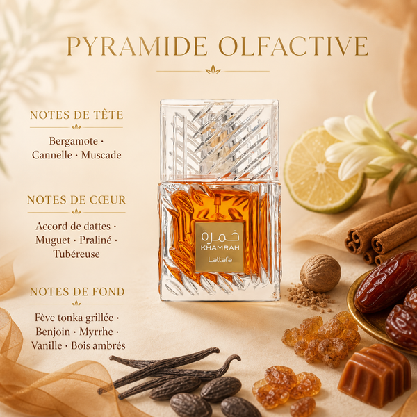 Notes olfactives de Khamrah Lattafa 100 ml