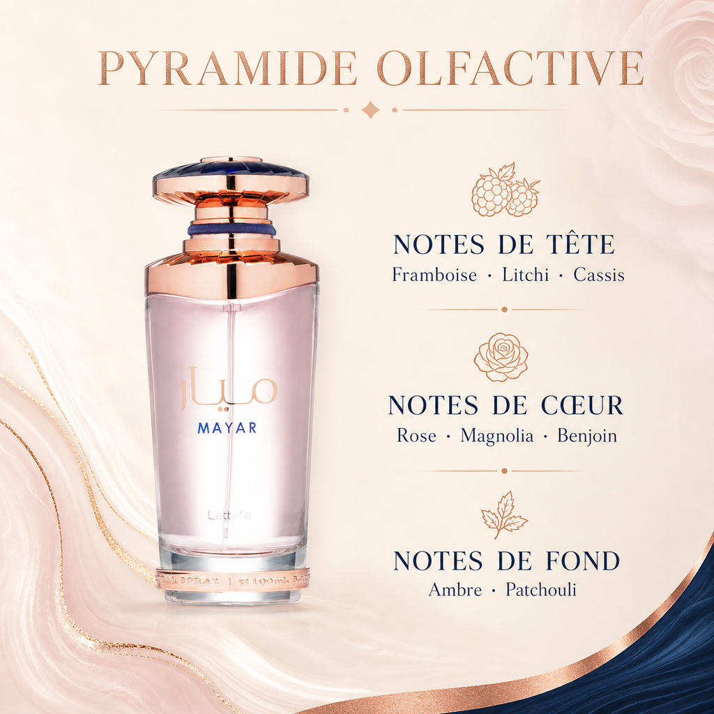 Notes olfactives de Mayar Lattafa 100 ml