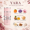 Notes du parfum Yara 30 ml : mandarine, héliotrope, orchidée, vanille, santal et musc
