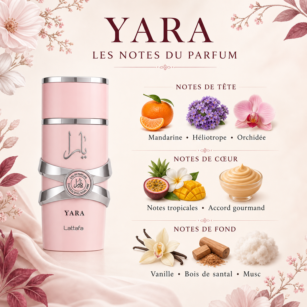 Notes du parfum Yara 30 ml : mandarine, héliotrope, orchidée, vanille, santal et musc