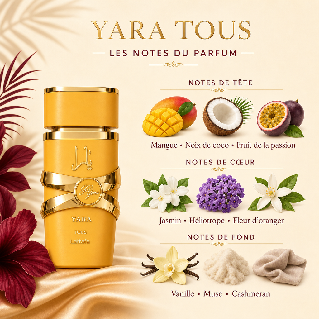 Notes de Yara Tous 30 ml : mangue, coco, fruit de la passion, fleurs, vanille, musc et cashmeran