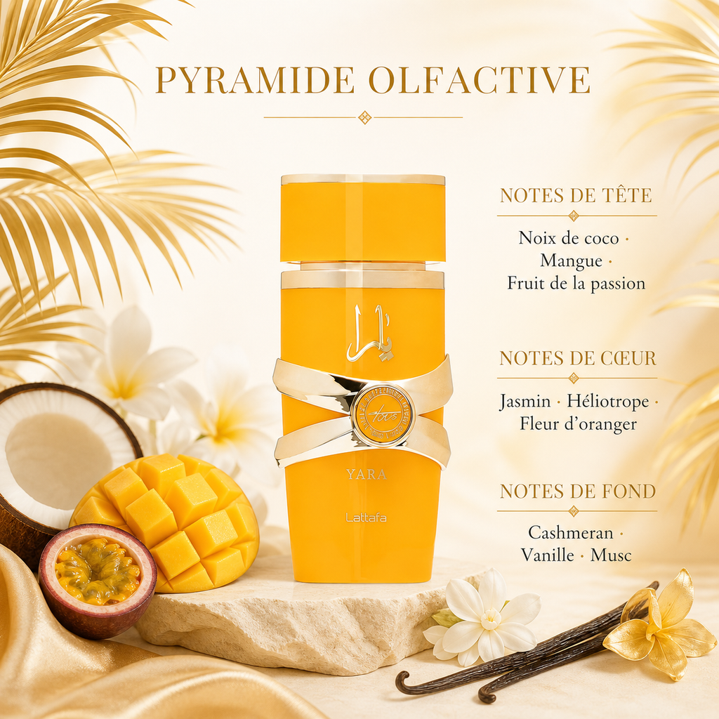 Notes olfactives de Yara Tous Lattafa 100 ml